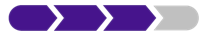 Delivery progress bar